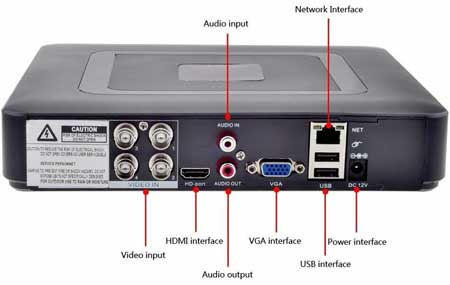 Kit DVR 5MPx con rilevamento viso + 4 telecamere 5mpx Sony + hard disk omaggio